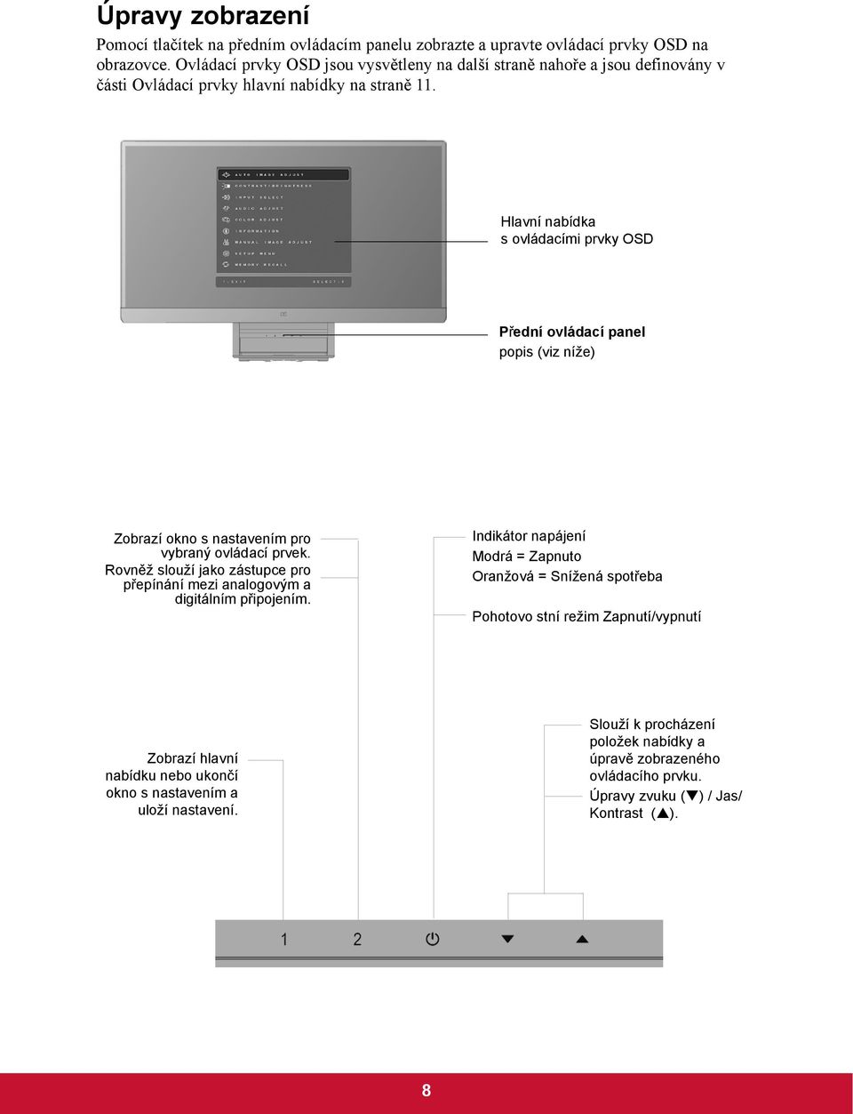 Hlavní nabídka s ovládacími prvky OSD Přední ovládací panel popis (viz níže) Zobrazí okno s nastavením pro vybraný ovládací prvek.