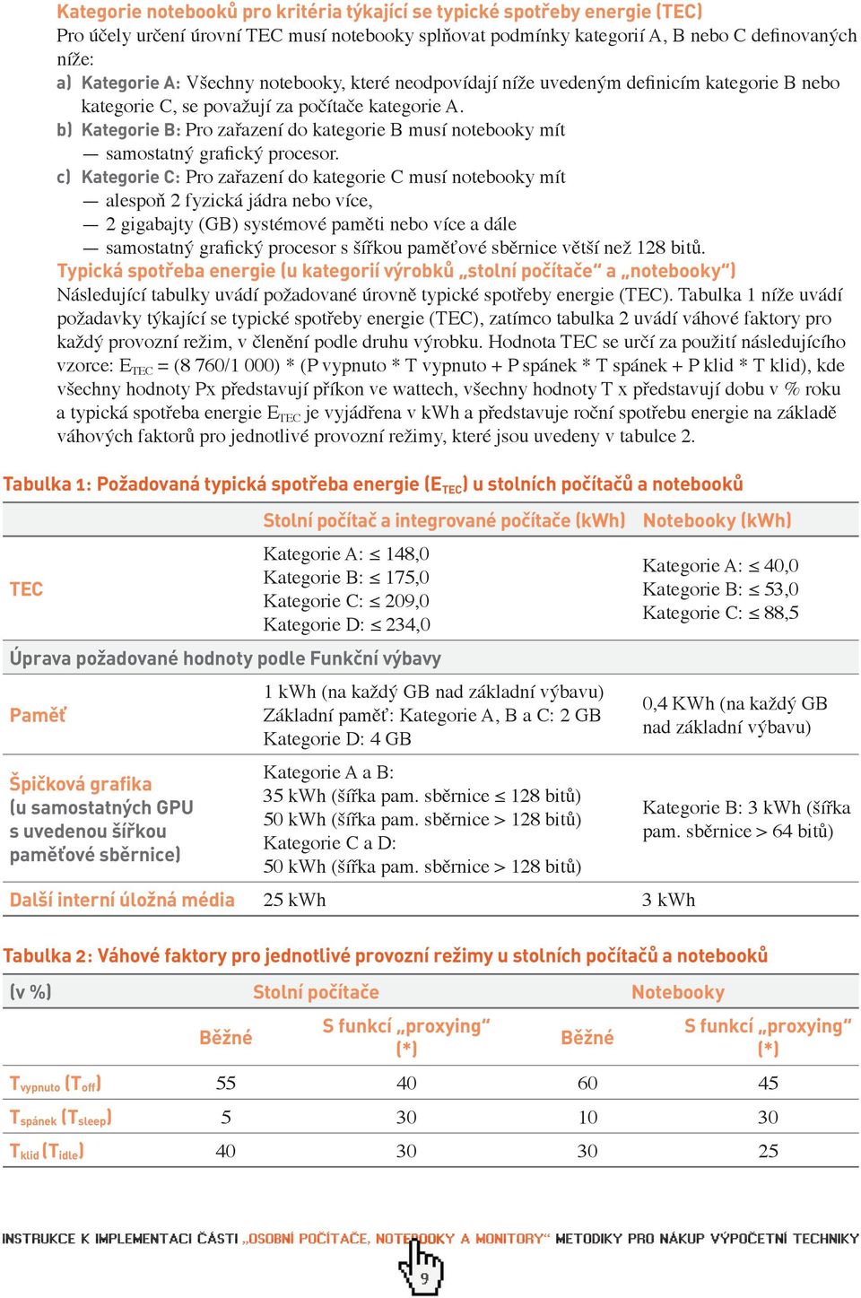 b) Kategorie B: Pro zařazení do kategorie B musí notebooky mít samostatný grafický procesor.