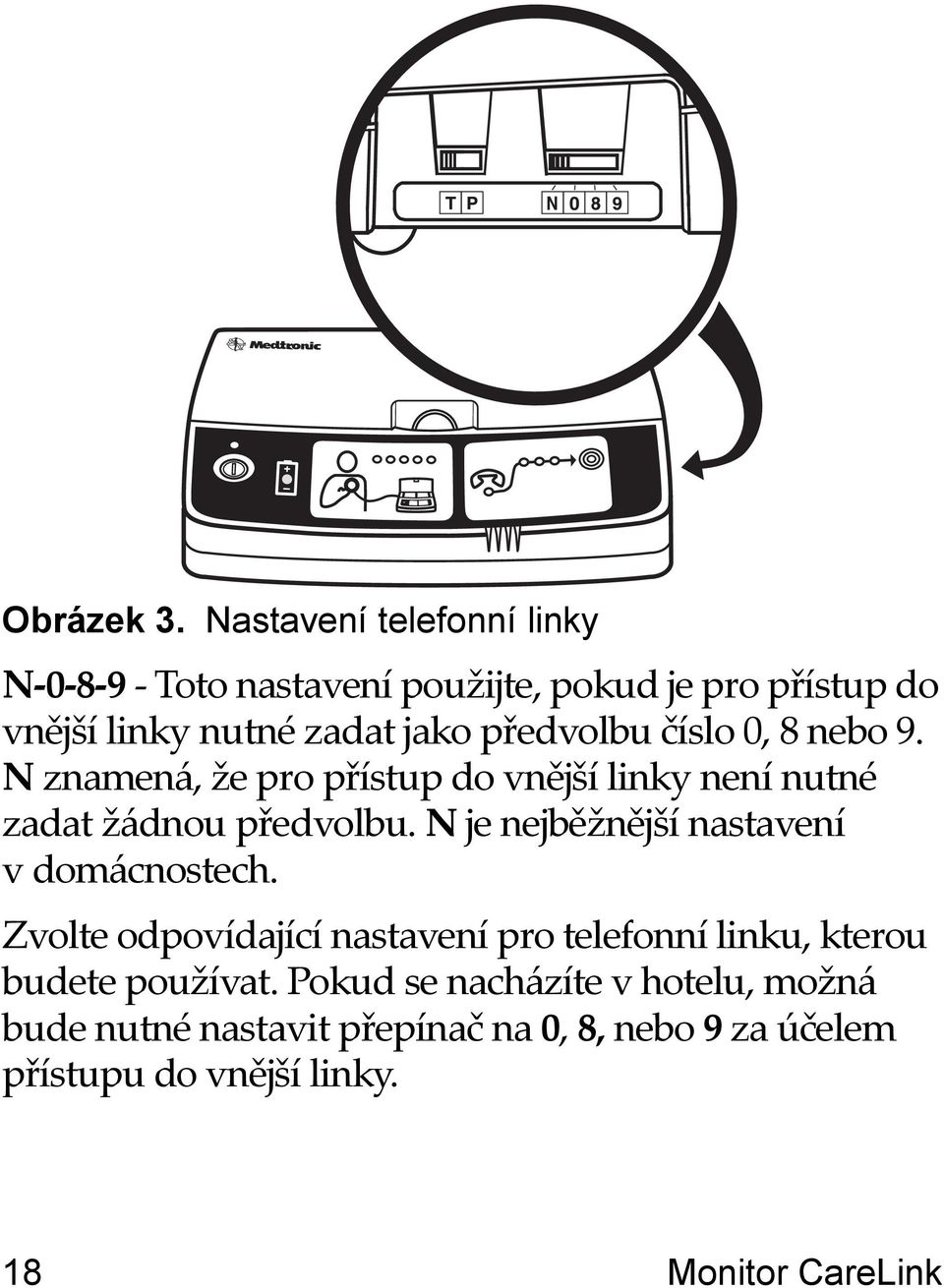 předvolbu číslo 0, 8 nebo 9. N znamená, že pro přístup do vnější linky není nutné zadat žádnou předvolbu.