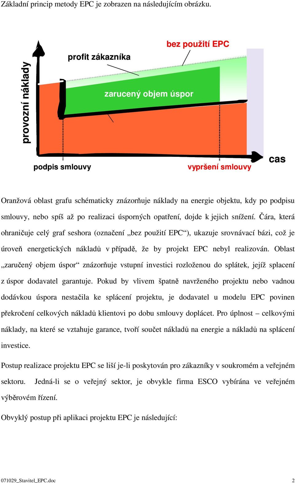 smlouvy, nebo spíš až po realizaci úsporných opatření, dojde k jejich snížení.