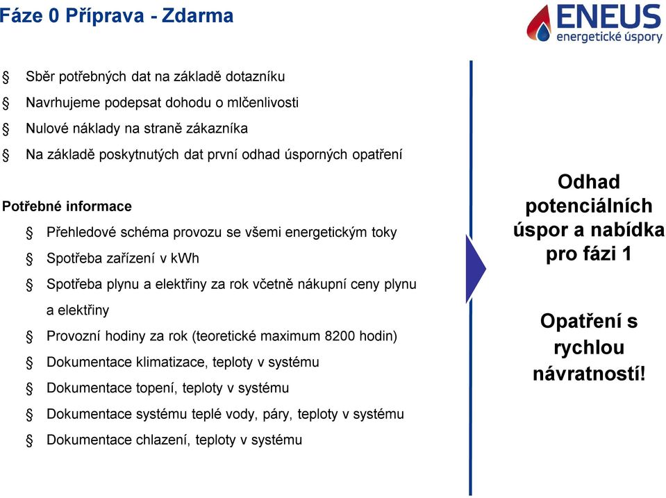 včetně nákupní ceny plynu a elektřiny Provozní hodiny za rok (teoretické maximum 8200 hodin) Dokumentace klimatizace, teploty v systému Dokumentace topení, teploty v