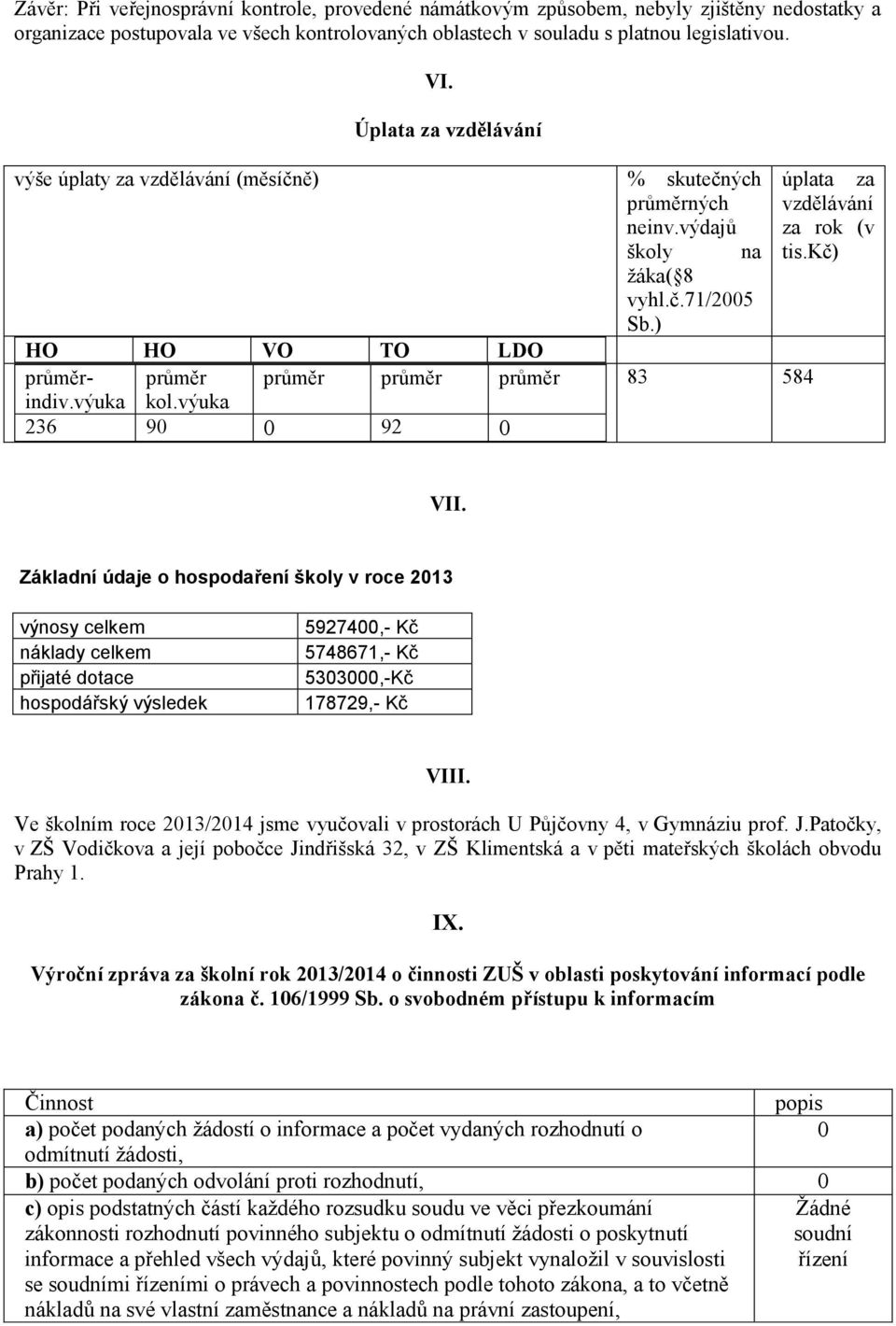 výuka 236 90 0 92 0 83 584 úplata za vzdělávání za rok (v tis.kč) VII.