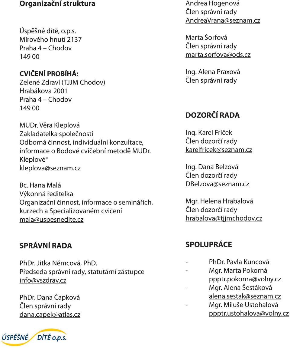 Hana Malá Výkonná ředitelka Organizační činnost, informace o seminářích, kurzech a Specializovaném cvičení mala@uspesnedite.cz Andrea Hogenová Člen správní rady AndreaVrana@seznam.