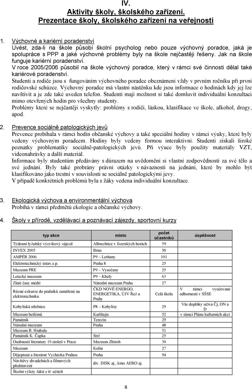 Jak na škole funguje kariérní poradenství. V roce 2005/2006 působil na škole výchovný poradce, který v rámci své činnosti dělal také kariérové poradenství.