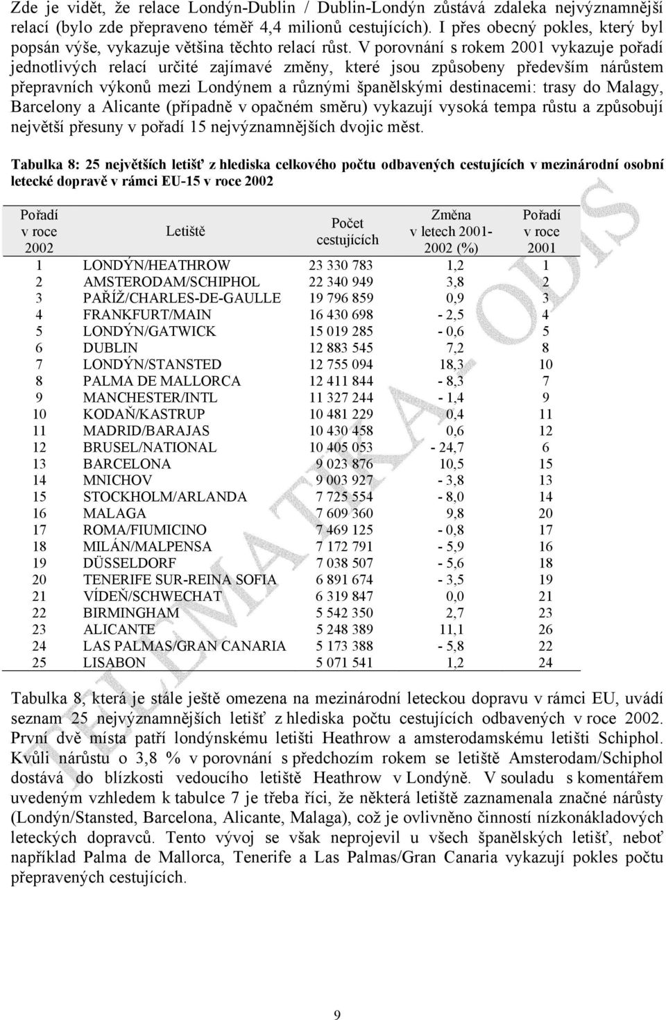 V porovnání s rokem 2001 vykazuje pořadí jednotlivých relací určité zajímavé změny, které jsou způsobeny především nárůstem přepravních výkonů mezi Londýnem a různými španělskými destinacemi: trasy