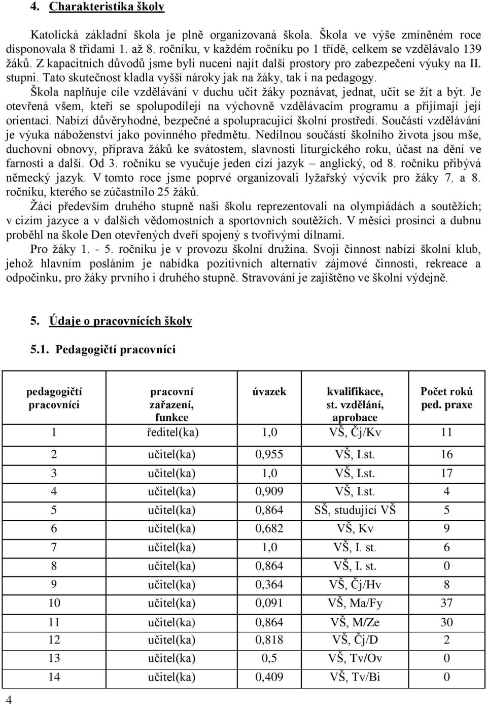 Tato skutečnost kladla vyšší nároky jak na žáky, tak i na pedagogy. Škola naplňuje cíle vzdělávání v duchu učit žáky poznávat, jednat, učit se žít a být.