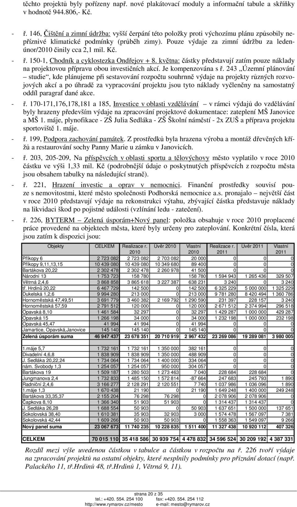 Kč. - ř. 150-1, Chodník a cyklostezka Ondřejov + 8. května: částky představují zatím pouze náklady na projektovou přípravu obou investičních akcí. Je kompenzována s ř.