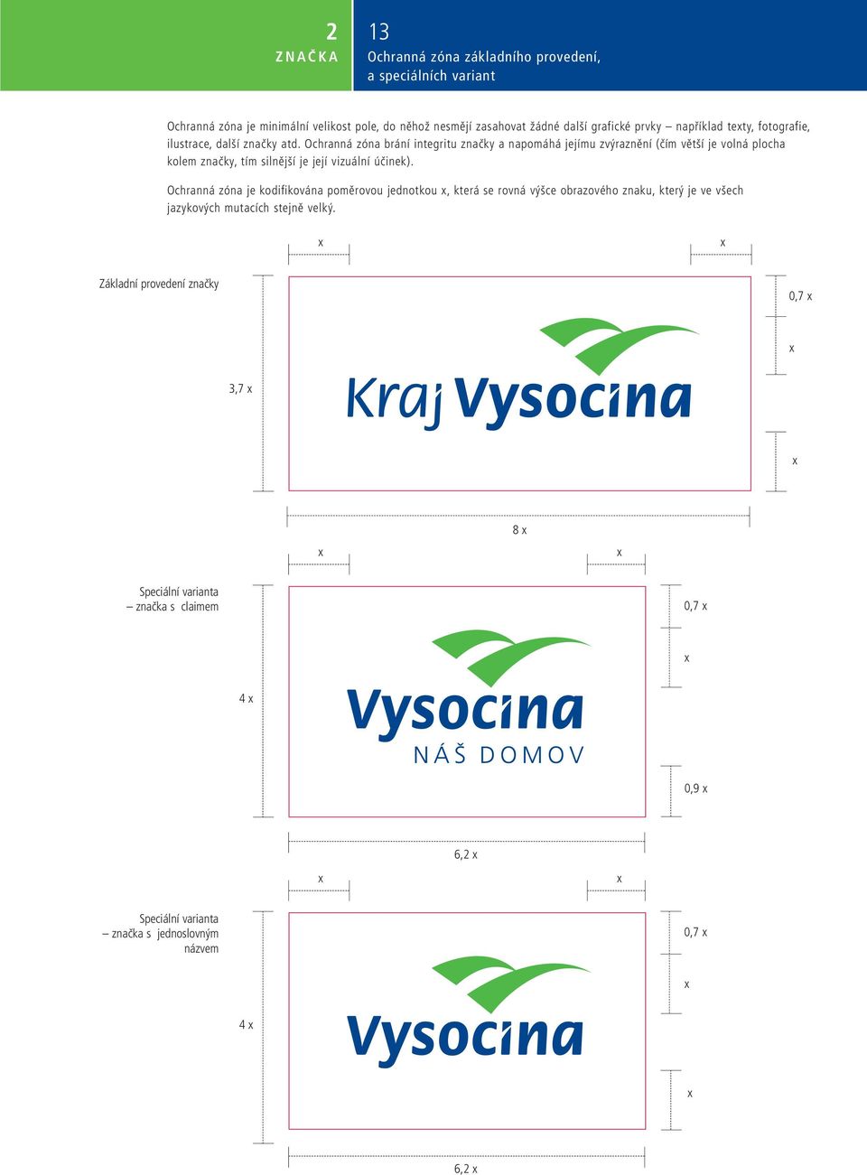 Ochranná zóna brání integritu značky a napomáhá jejímu zvýraznění (čím větší je volná plocha kolem značky, tím silnější je její vizuální účinek).