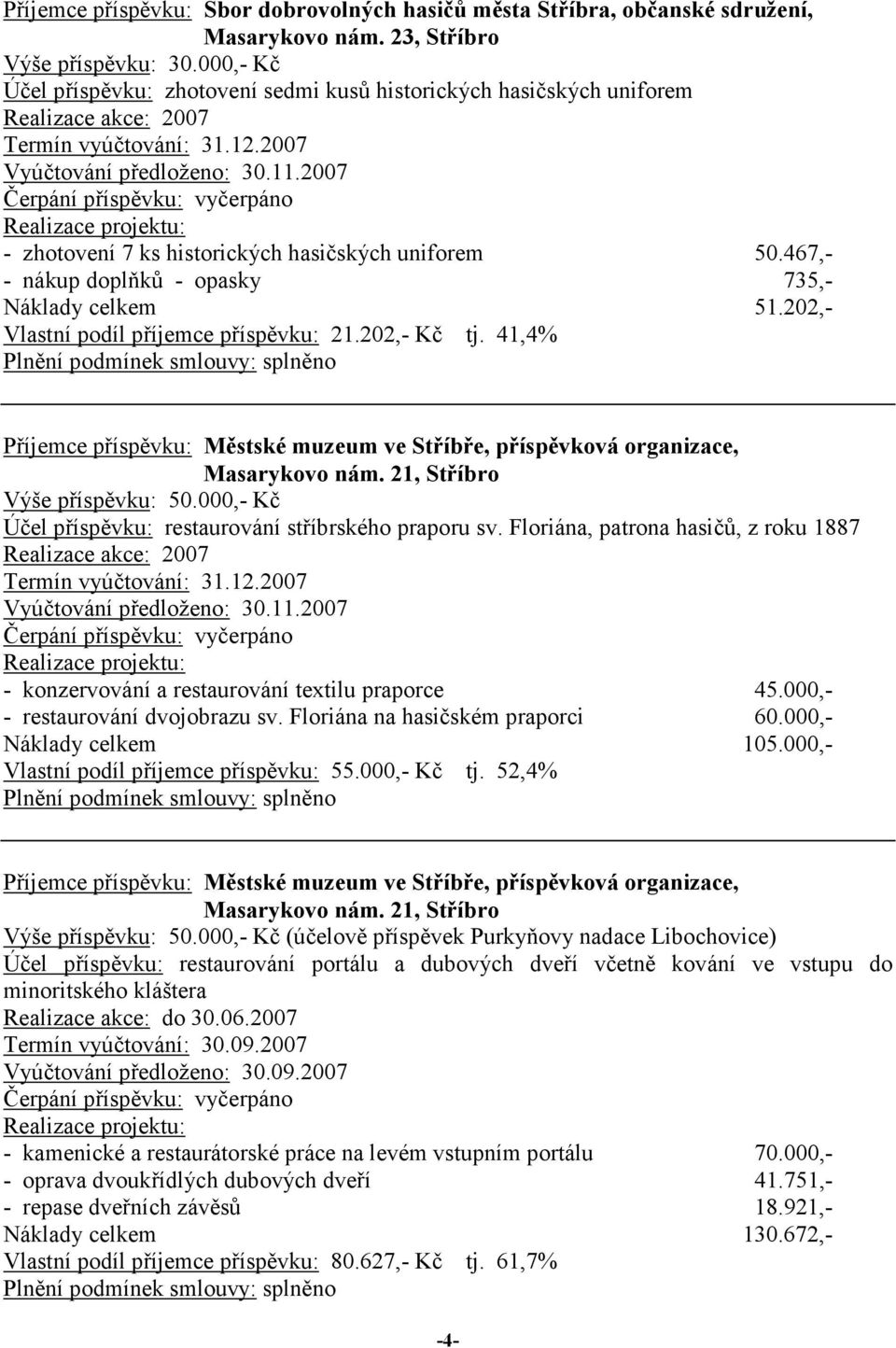 202,- Vlastní podíl příjemce příspěvku: 21.202,- Kč tj. 41,4% Příjemce příspěvku: Městské muzeum ve Stříbře, příspěvková organizace, Masarykovo nám. 21, Stříbro Výše příspěvku: 50.