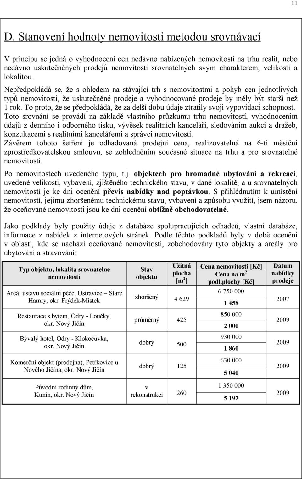 Nepředpokládá se, že s ohledem na stávající trh s nemovitostmi a pohyb cen jednotlivých typů nemovitostí, že uskutečněné prodeje a vyhodnocované prodeje by měly být starší než 1 rok.