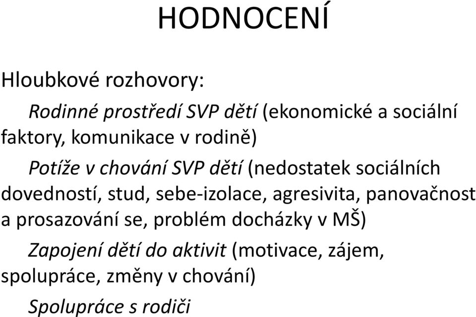 dovedností, stud, sebe-izolace, agresivita, panovačnost a prosazování se, problém