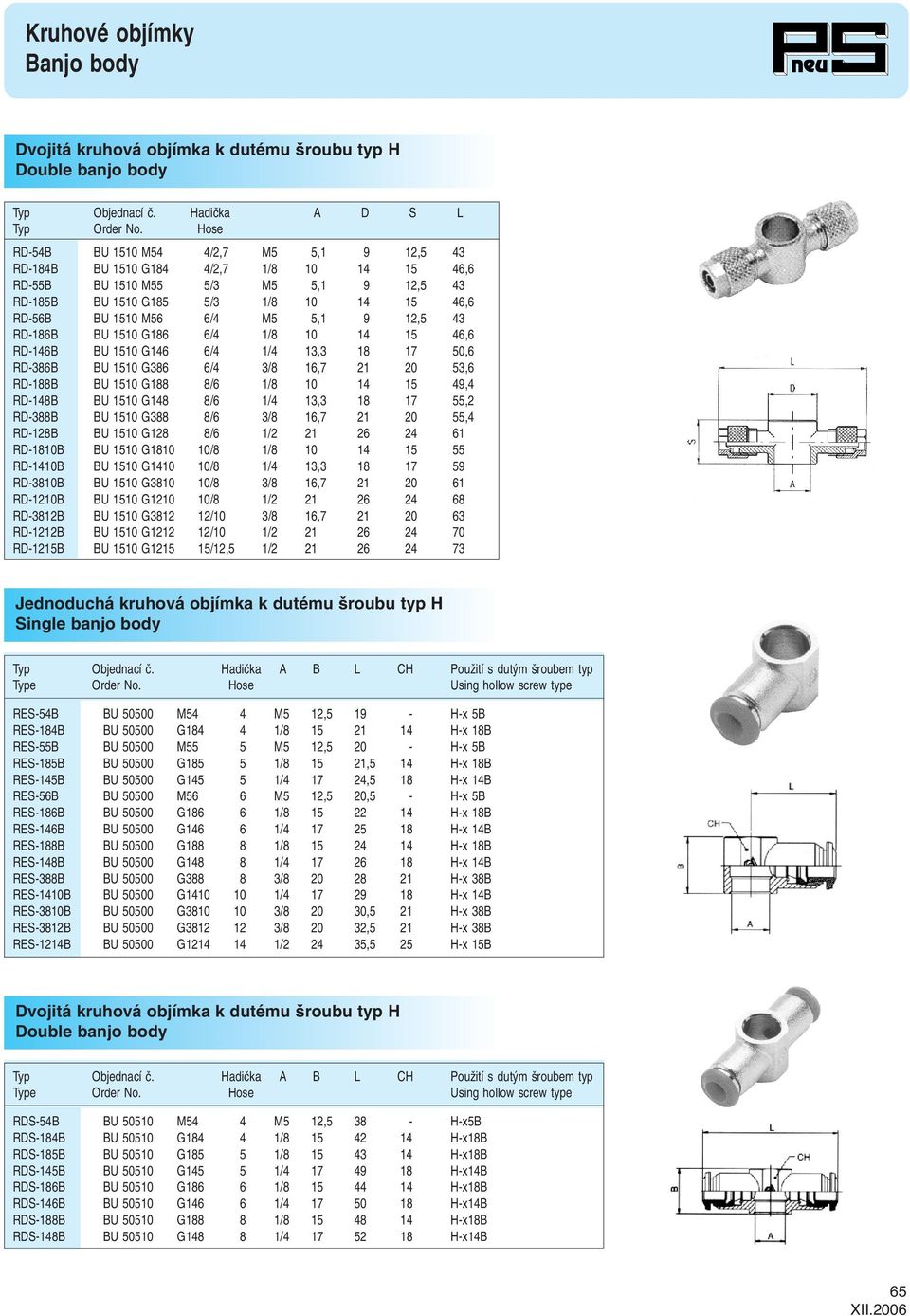 RD-186 U 1510 G186 6/4 1/8 10 14 15 46,6 RD-146 U 1510 G146 6/4 1/4 13,3 18 17 50,6 RD-386 U 1510 G386 6/4 3/8 16,7 1 0 53,6 RD-188 U 1510 G188 8/6 1/8 10 14 15 49,4 RD-148 U 1510 G148 8/6 1/4 13,3