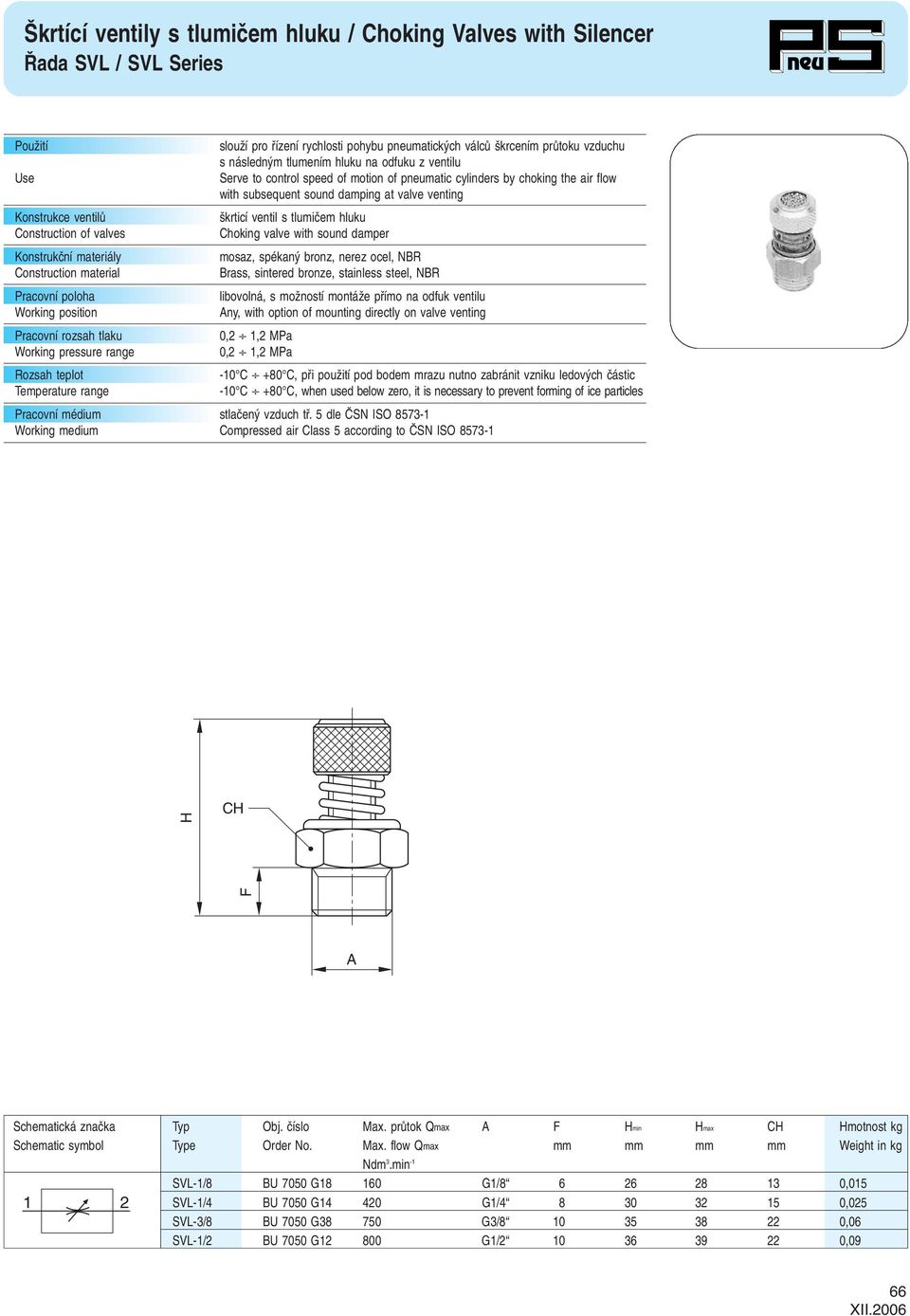 Construction of valves Choking valve with sound damper mosaz, spékan bronz, nerez ocel, NR rass, sintered bronze, stainless steel, NR libovolná, s moïností montáïe pfiímo na odfuk ventilu ny, with