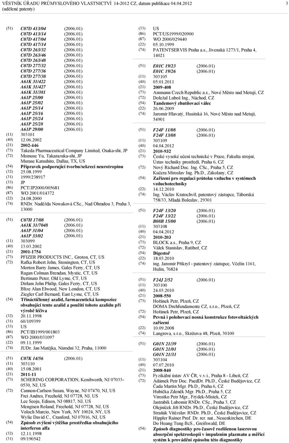 2002 2002-446 Takeda Pharmaceutical Company Limited, Osaka-shi, JP Momose Yu, Takarazuka-shi, JP Murase Katsuhito, Dallas, TX, US Přípravek podporující tvorbu/sekreci neurotropinu 25.08.