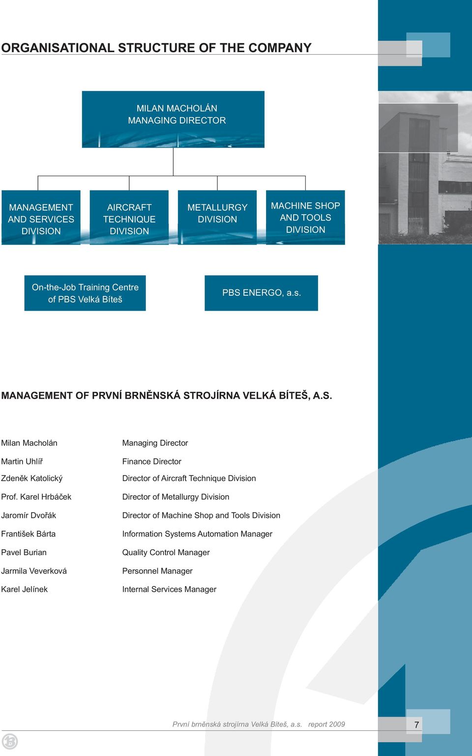Karel Hrbáèek Jaromír Dvoøák František Bárta Pavel Burian Jarmila Veverková Karel Jelínek Managing Director Finance Director Director of Aircraft Technique Division Director of Metallurgy