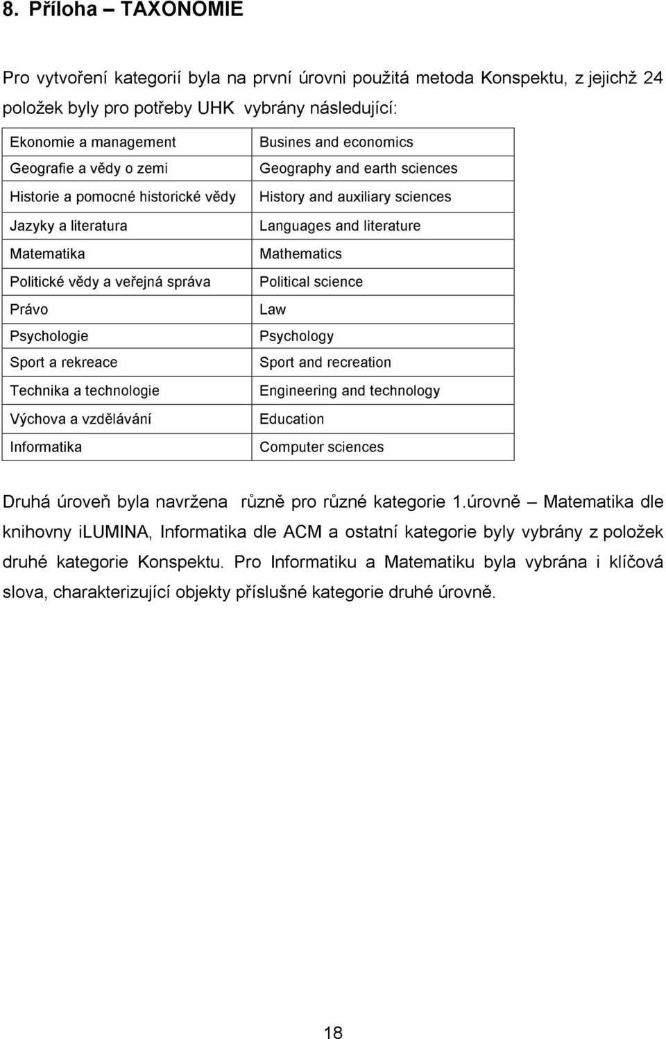 Busines and economics Geography and earth sciences History and auxiliary sciences Languages and literature Mathematics Political science Law Psychology Sport and recreation Engineering and technology