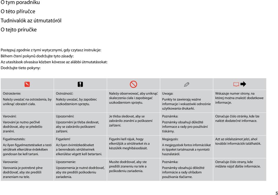 Ostrożność: Należy uważać, by zapobiec uszkodzeniom sprzętu. Należy obserwować, aby uniknąć skaleczenia ciała i zapobiegać uszkodzeniom sprzętu.