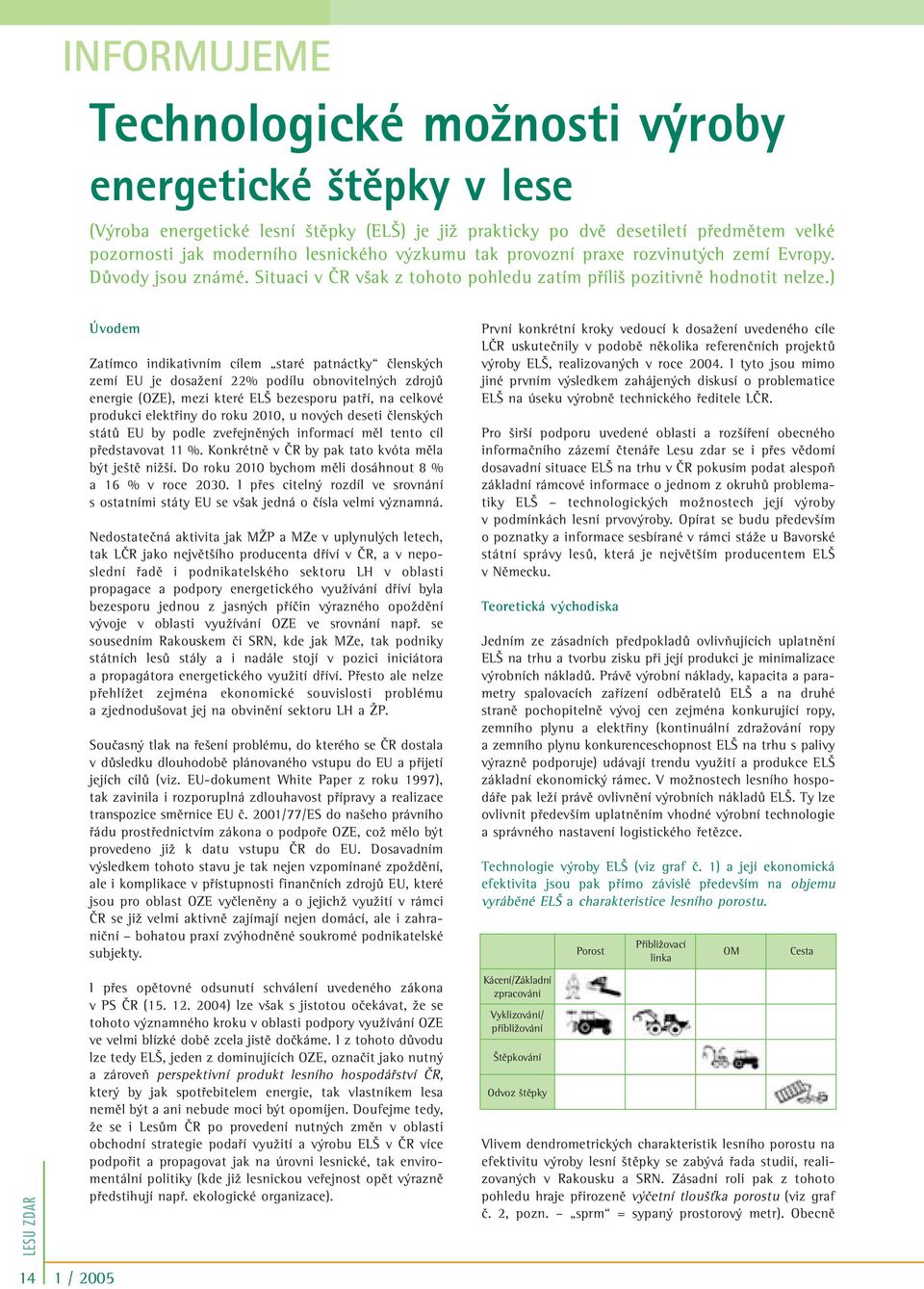 ) Úvodem Zatímco indikativním cílem staré patnáctky ãlensk ch zemí EU je dosaïení 22% podílu obnoviteln ch zdrojû energie (OZE), mezi které EL bezesporu patfií, na celkové produkci elektfiiny do roku