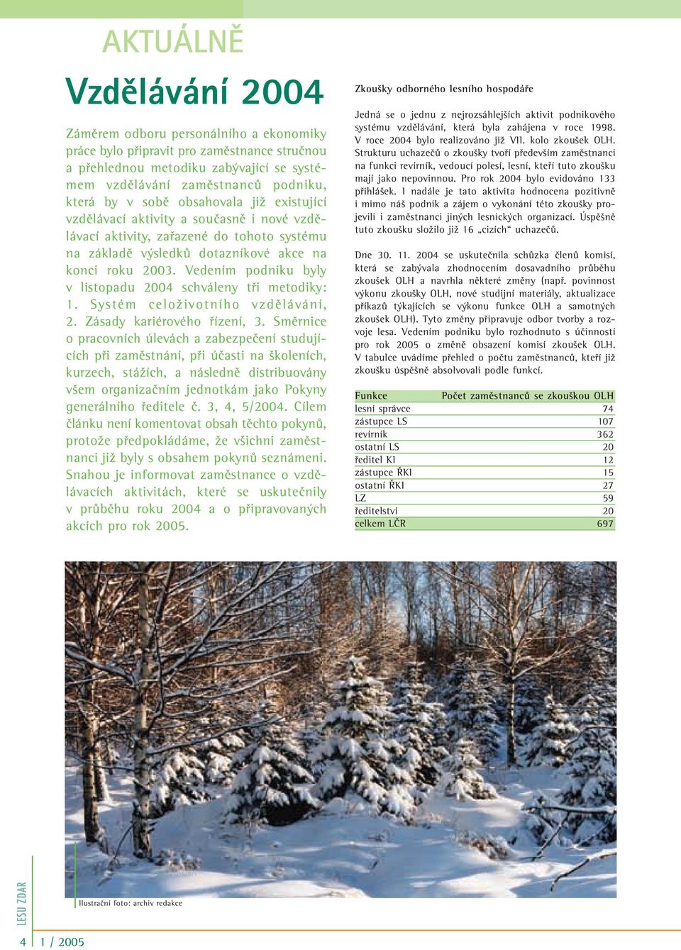 Vedením podniku byly v listopadu 2004 schváleny tfii metodiky: 1. Systém celoïivotního vzdûlávání, 2. Zásady kariérového fiízení, 3.