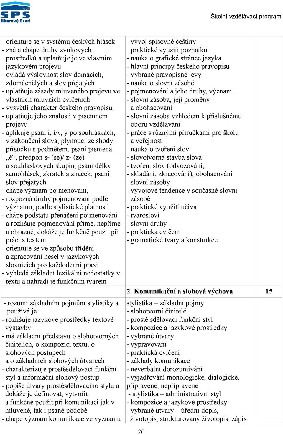 zakončení slova, plynoucí ze shody přísudku s podmětem, psaní písmena ě, předpon s- (se)/ z- (ze) a souhláskových skupin, psaní délky samohlásek, zkratek a značek, psaní slov přejatých - chápe význam