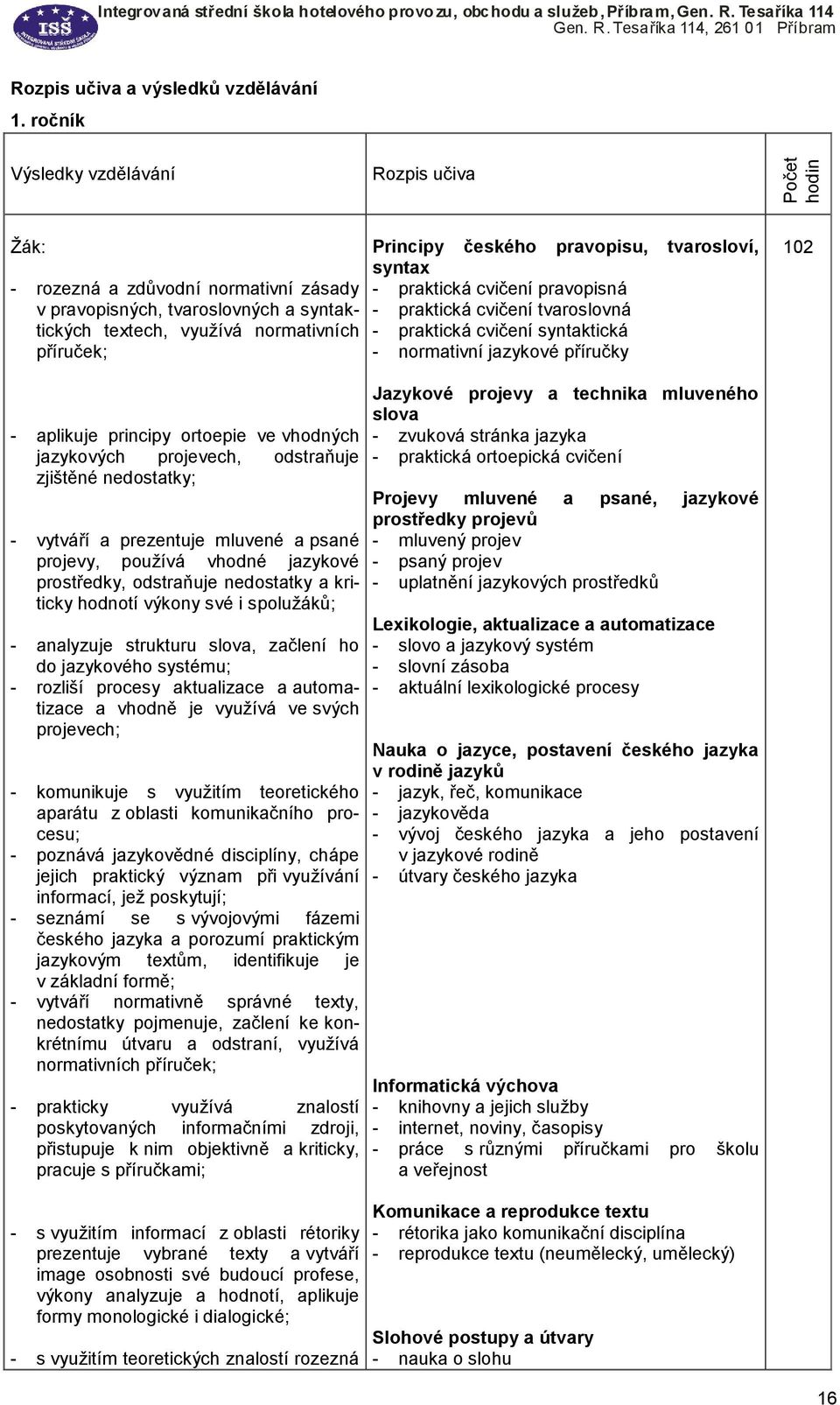 pravopisu, tvarosloví, syntax - praktická cvičení pravopisná - praktická cvičení tvaroslovná - praktická cvičení syntaktická - normativní jazykové příručky 102 - aplikuje principy ortoepie ve