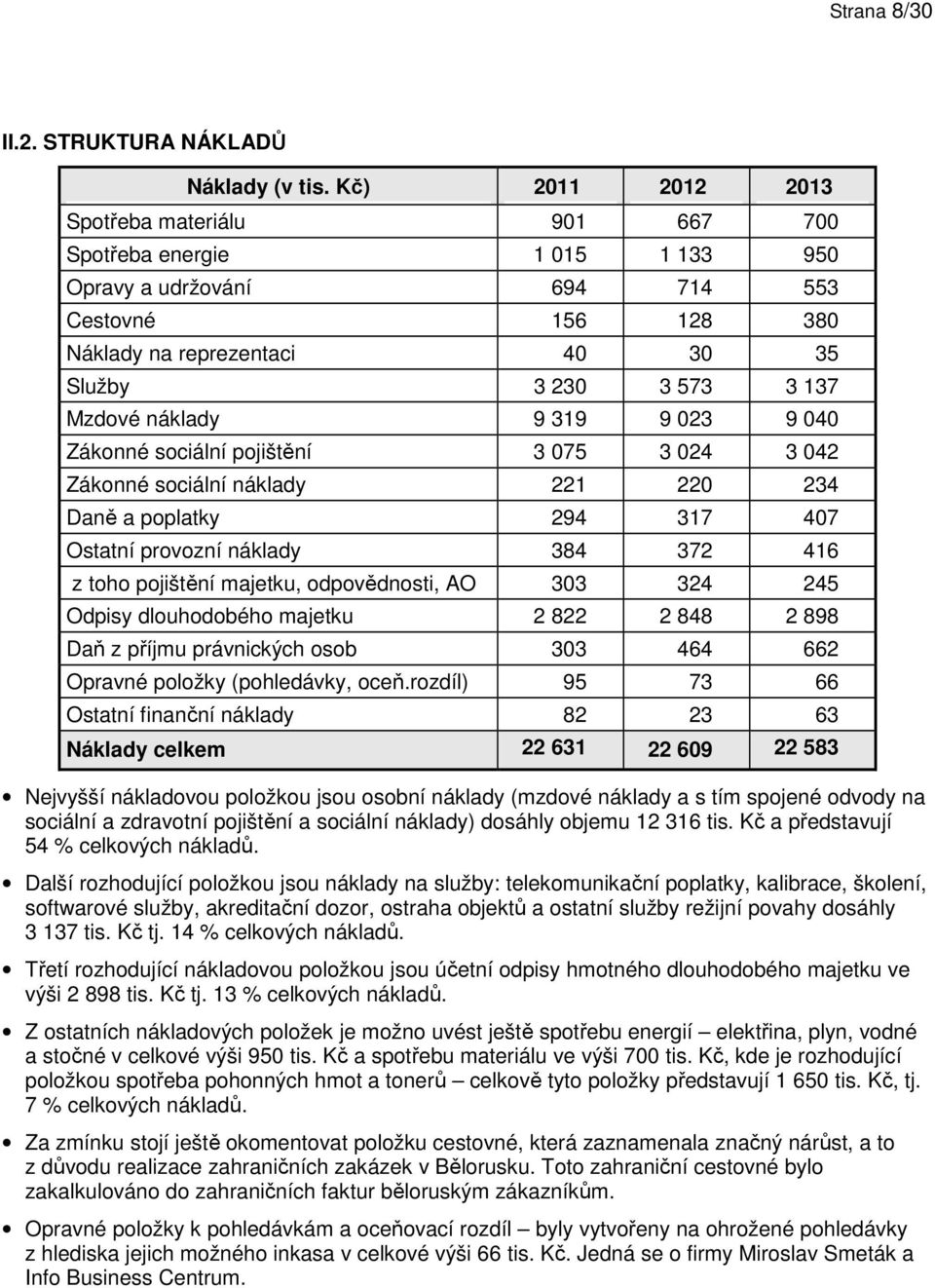 náklady 9 319 9 023 9 040 Zákonné sociální pojištění 3 075 3 024 3 042 Zákonné sociální náklady 221 220 234 Daně a poplatky 294 317 407 Ostatní provozní náklady 384 372 416 z toho pojištění majetku,