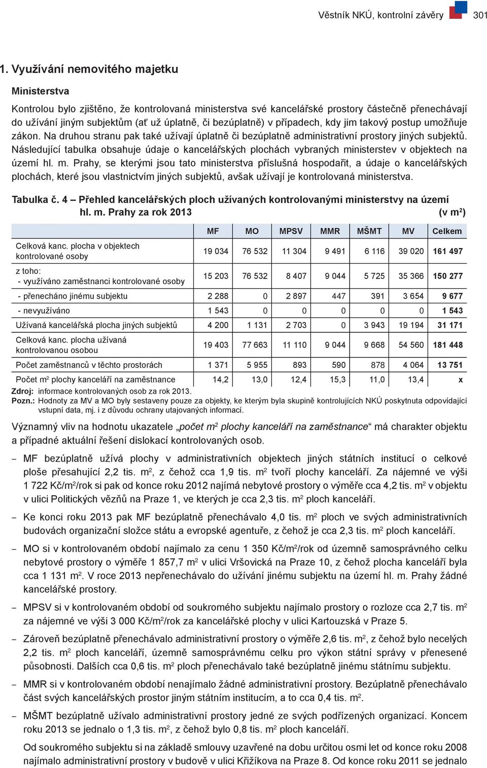 bezúplatně) v případech, kdy jim takový postup umožňuje zákon. Na druhou stranu pak také užívají úplatně či bezúplatně administrativní prostory jiných subjektů.