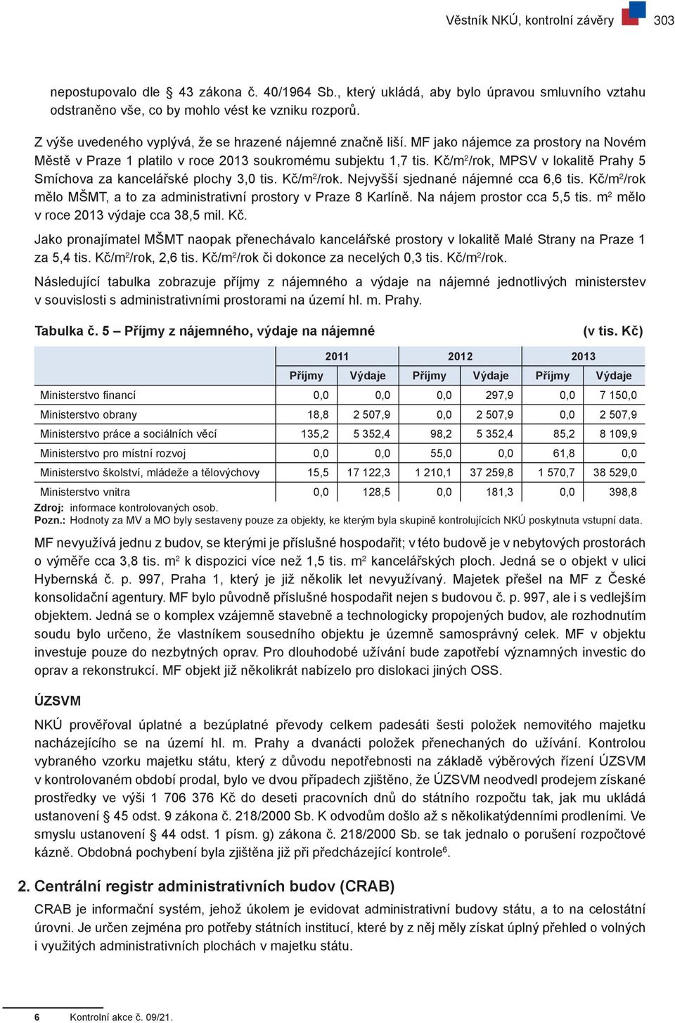 Kč/m 2 /rok, MPSV v lokalitě Prahy 5 Smíchova za kancelářské plochy 3,0 tis. Kč/m 2 /rok. Nejvyšší sjednané nájemné cca 6,6 tis.