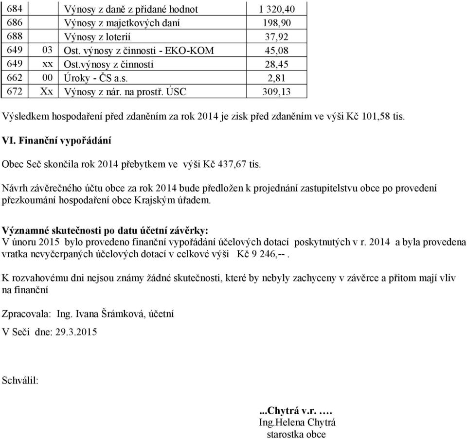 Finanční vypořádání Obec Seč skončila rok 2014 přebytkem ve výši Kč 437,67 tis.