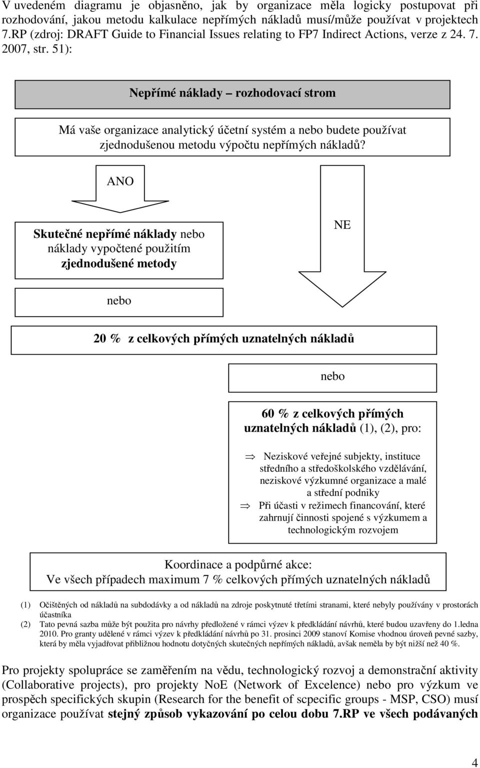 51): Nepřímé náklady rozhodovací strom Má vaše organizace analytický účetní systém a nebo budete používat zjednodušenou metodu výpočtu nepřímých nákladů?