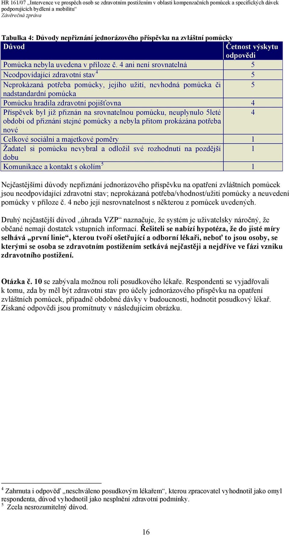 již přiznán na srovnatelnou pomůcku, neuplynulo 5leté 4 období od přiznání stejné pomůcky a nebyla přitom prokázána potřeba nové Celkové sociální a majetkové poměry 1 Žadatel si pomůcku nevybral a