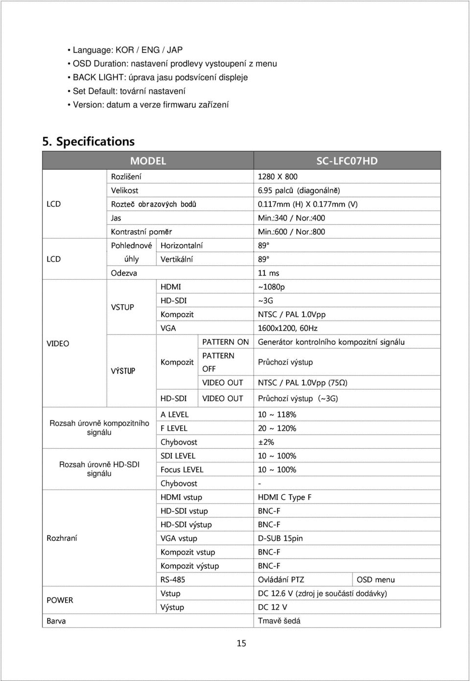 :800 Odezva HDMI HD-SDI ~3G 11 ~1080p ms VIDEO VSTUP Kompozit VGA ON Generátor NTSC 1600x1200, / PAL kontrolního 60Hz 1.0Vpp VÝSTUP Kompozit PATTERN NTSC / PAL 1.