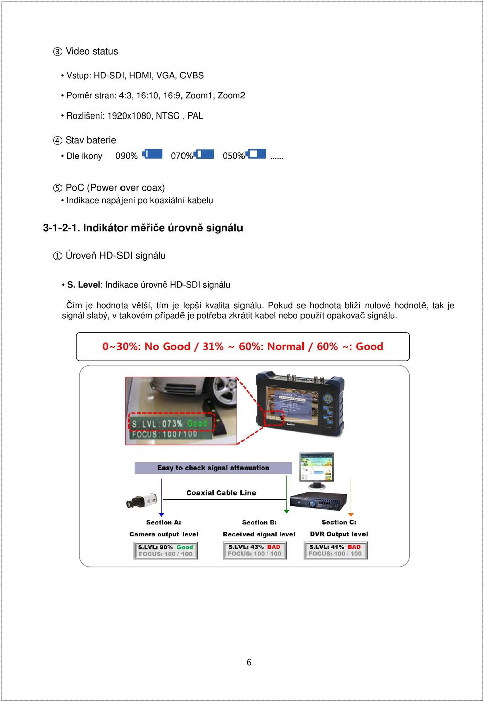 Indikátor měřiče úrovně signálu Úroveň HD-SDI signálu S.