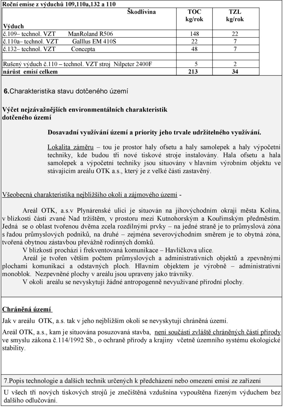 Charakteristika stavu dotčeného území Výčet nejzávažnějších environmentálních charakteristik dotčeného území Dosavadní využívání území a priority jeho trvale udržitelného využívání.