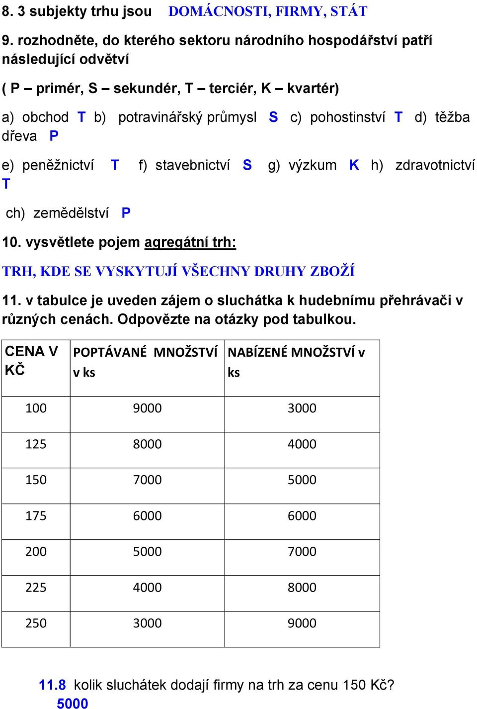 těžba dřeva P e) peněžnictví T f) stavebnictví S g) výzkum K h) zdravotnictví T ch) zemědělství P 10. vysvětlete pojem agregátní trh: TRH, KDE SE VYSKYTUJÍ VŠECHNY DRUHY ZBOŽÍ 11.