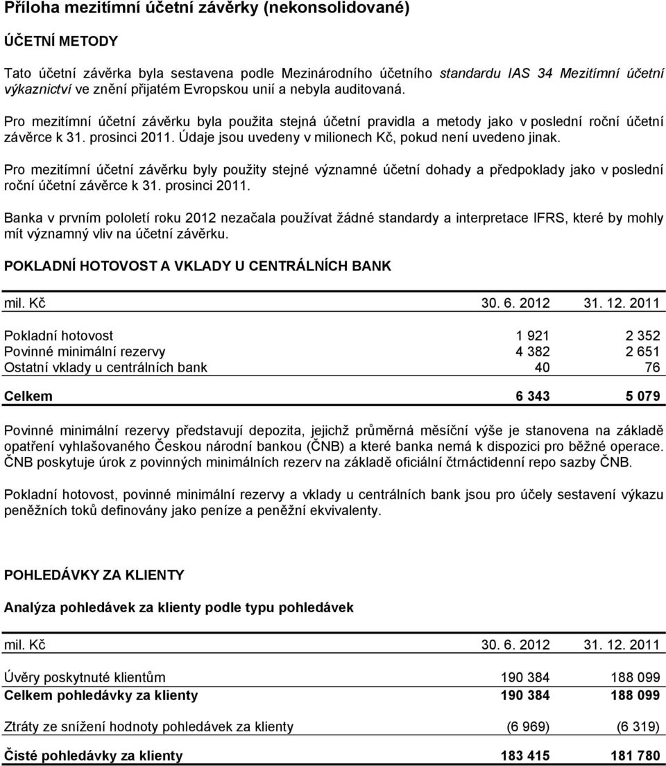 Údaje jsou uvedeny v milionech Kč, pokud není uvedeno jinak. Pro mezitímní účetní závěrku byly použity stejné významné účetní dohady a předpoklady jako v poslední roční účetní závěrce k 31.