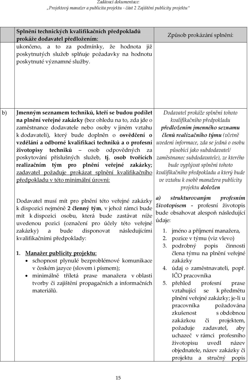 který bude doplněn o osvědčení o vzdělání a odborné kvalifikaci techniků a o profesní životopisy techniků osob odpovědných za poskytování příslušných služeb, tj.