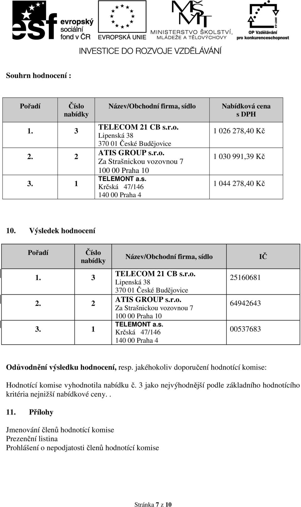 r.o. Za Strašnickou vozovnou 7 100 00 Praha 10 TELEMONT a.s. Krčská 47/146 140 00 Praha 4 IČ 25160681 64942643 00537683 Odůvodnění výsledku hodnocení, resp.