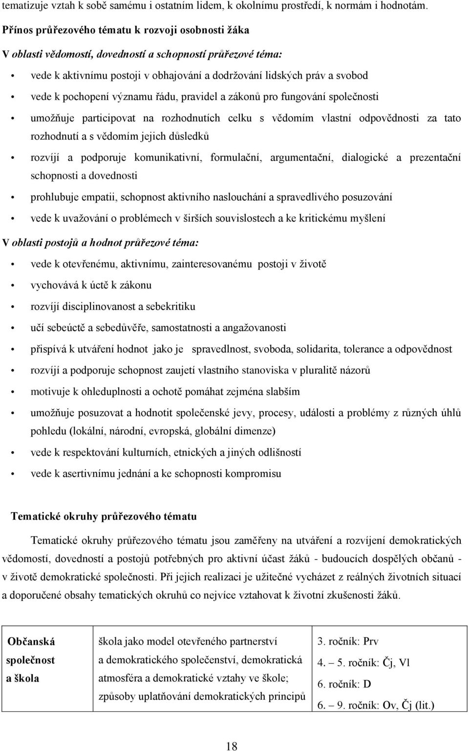 pochopení významu řádu, pravidel a zákonů pro fungování společnosti umožňuje participovat na rozhodnutích celku s vědomím vlastní odpovědnosti za tato rozhodnutí a s vědomím jejich důsledků rozvíjí a