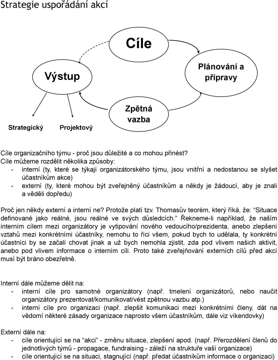 a někdy je žádoucí, aby je znali a věděli dopředu) Proč jen někdy externí a interní ne? Protože platí tzv.