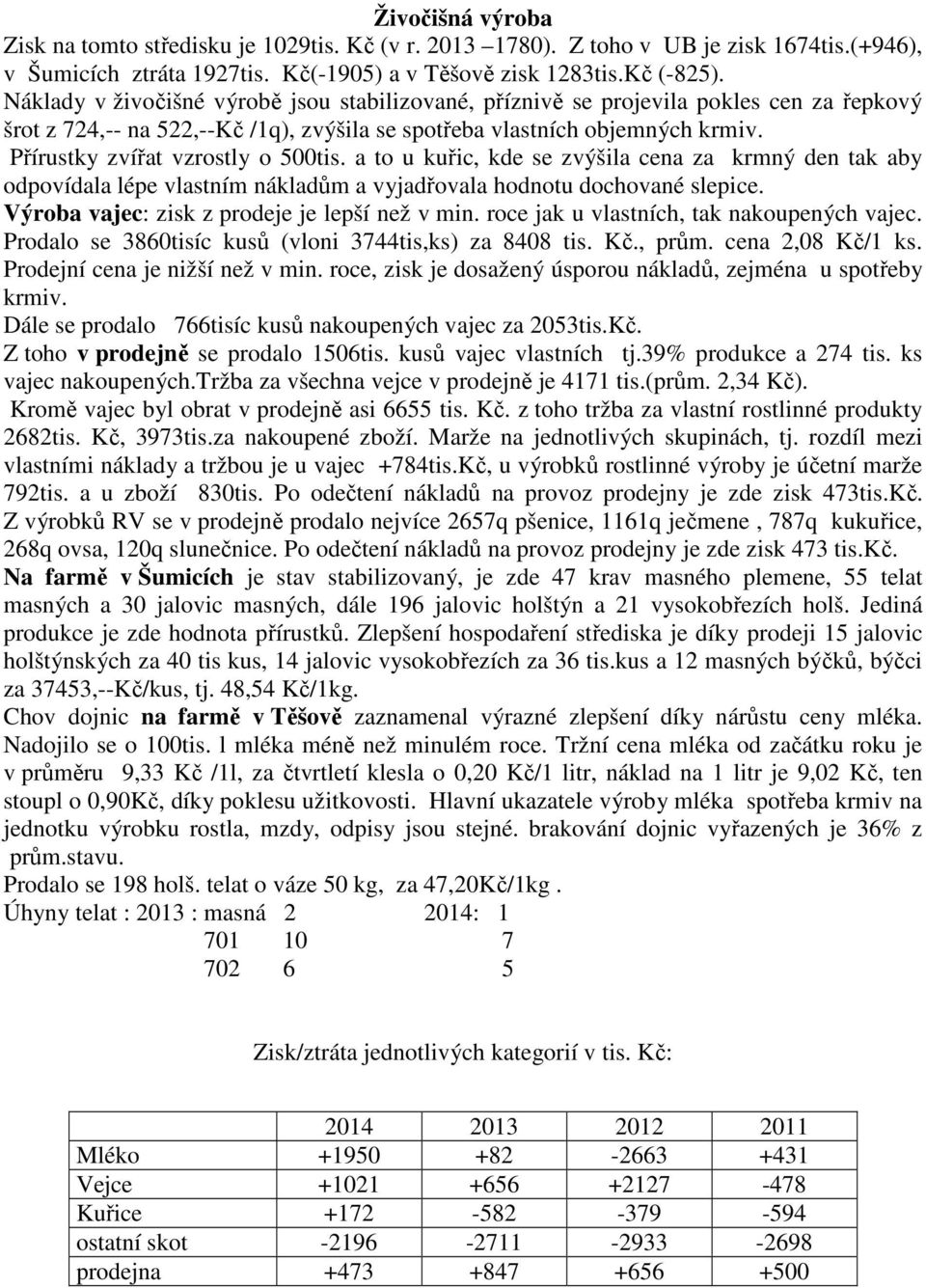 Přírustky zvířat vzrostly o 500tis. a to u kuřic, kde se zvýšila cena za krmný den tak aby odpovídala lépe vlastním nákladům a vyjadřovala hodnotu dochované slepice.