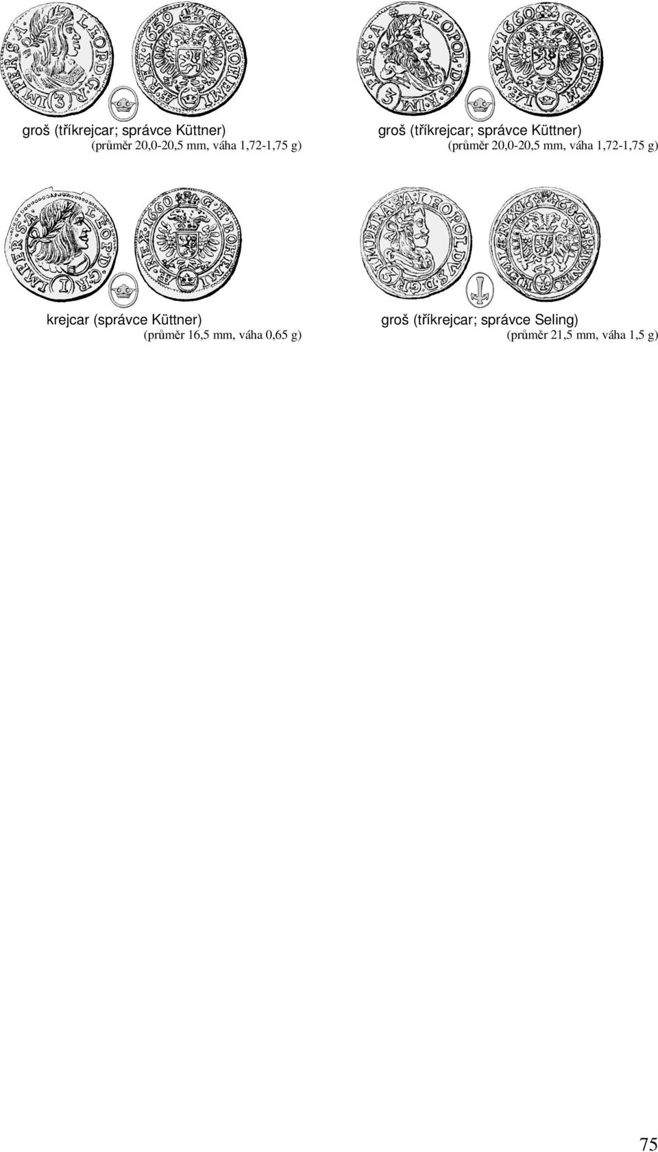 g)  1,72-1,75 g) groš (tříkrejcar; správce Seling) (průměr 21,5 mm,