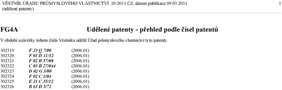 patenty.