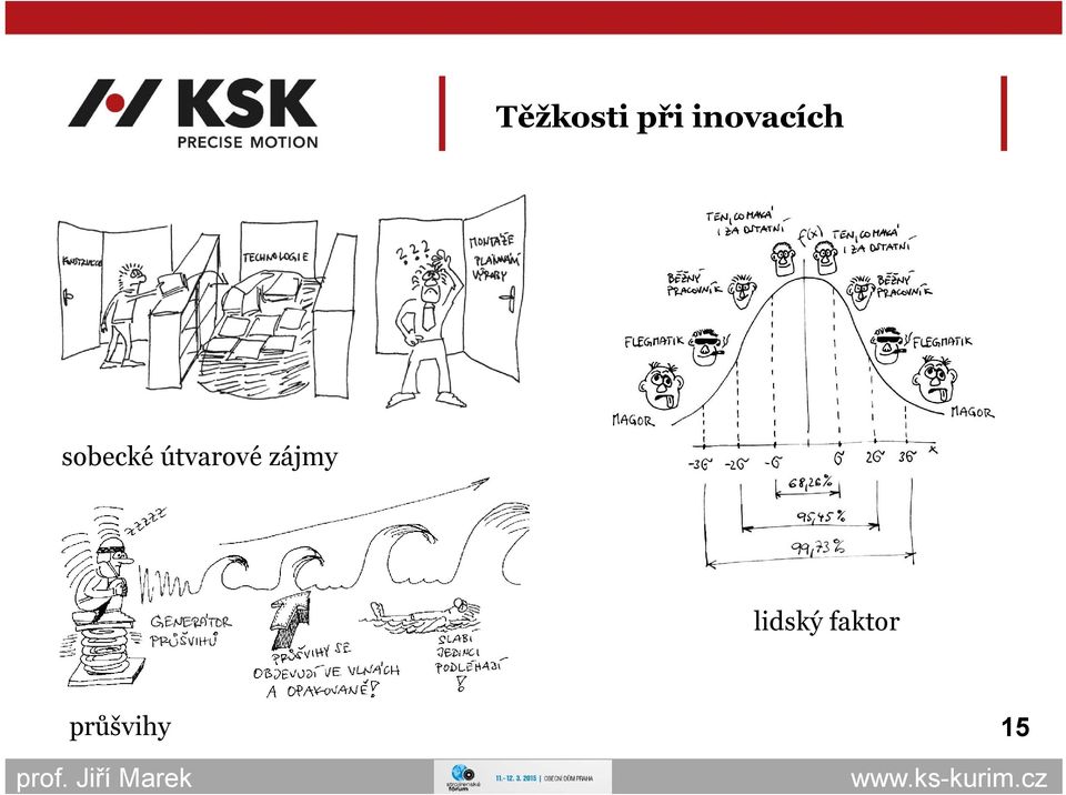 útvarové zájmy