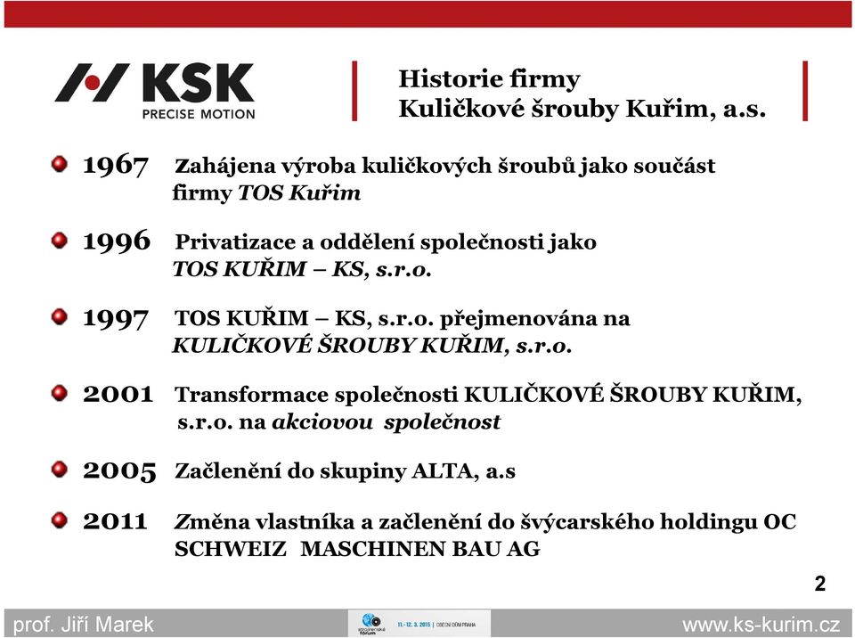 r.o. 2001 Transformace společnosti KULIČKOVÉ ŠROUBY KUŘIM, s.r.o. na akciovou společnost 2005 Začlenění do skupiny ALTA, a.