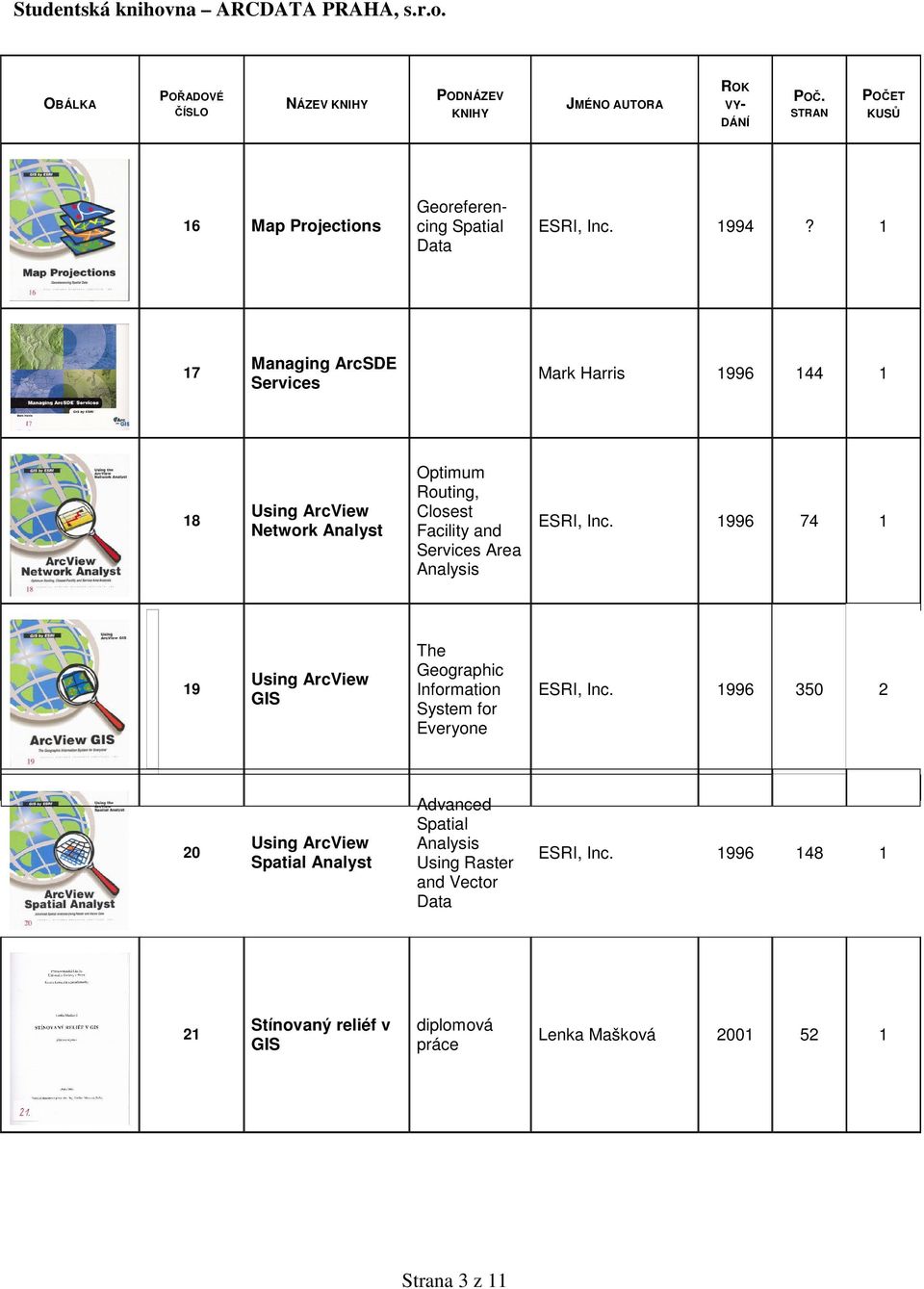 Services Area Analysis ESRI, Inc. 1996 74 1 19 GIS The Geographic Information System for Everyone ESRI, Inc.