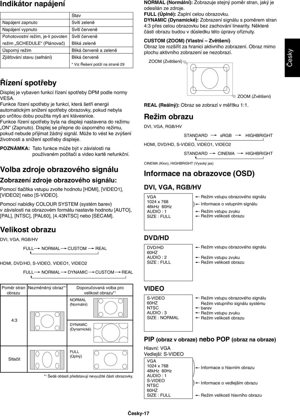 DYNAMIC (Dynamické): Zobrazení signálu s pomûrem stran 4:3 pfies celou obrazovku bez zachování linearity. Nûkteré ãásti obrazu budou v dûsledku této úpravy ofiíznuty.