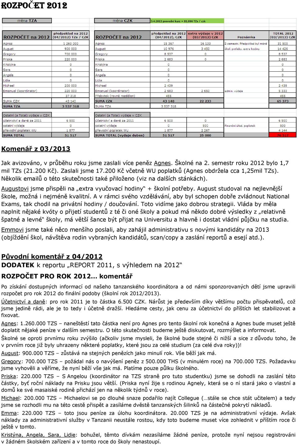 Augustovi jsme přispěli na extra vyučovací hodiny + školní potřeby. August studoval na nejlevnější škole, možná i nejméně kvalitní.