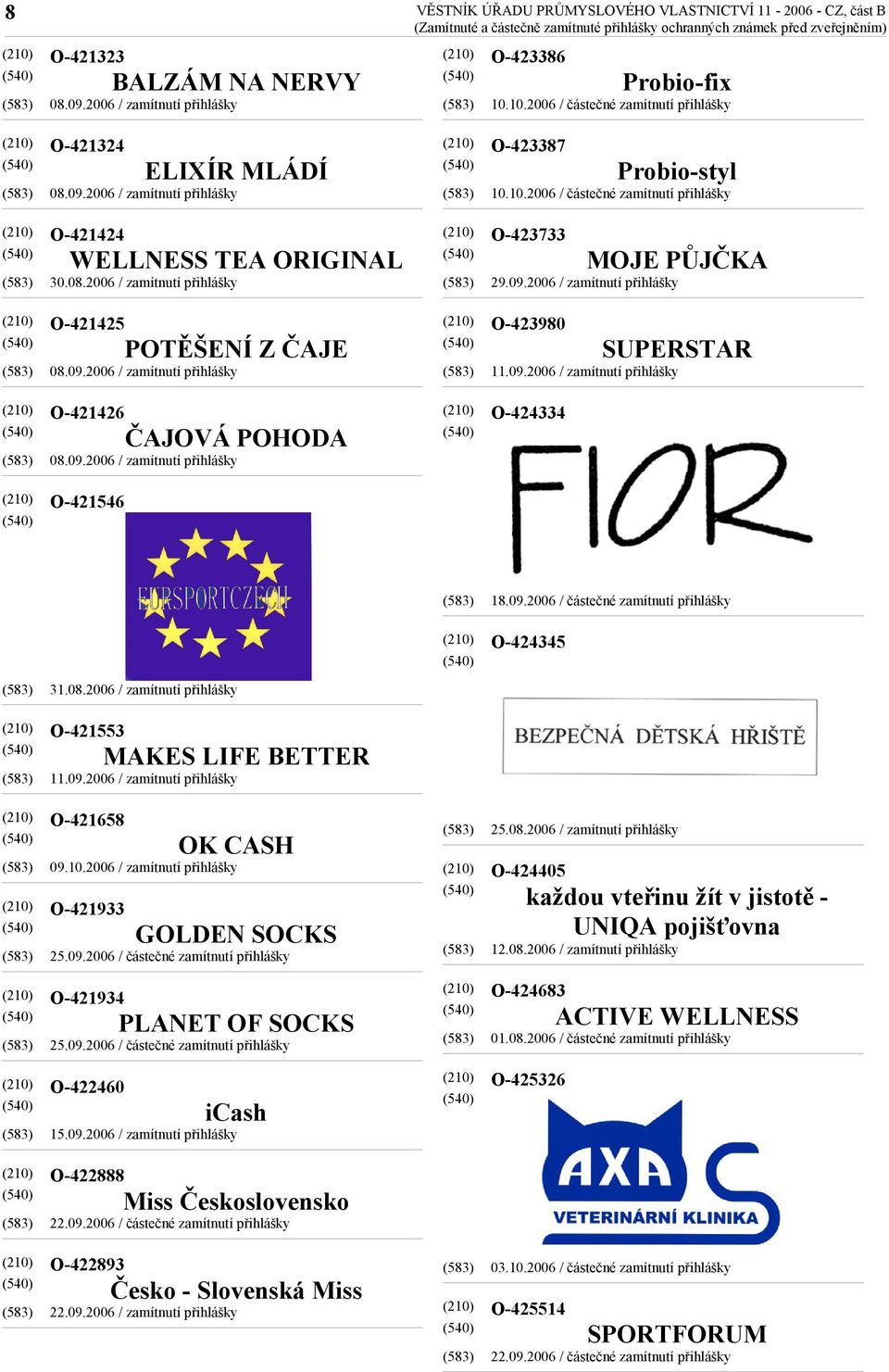 2006 / zamítnutí přihlášky O-421425 POTĚŠENÍ Z ČAJE O-423980 SUPERSTAR O-421426 ČAJOVÁ POHODA O-424334 O-421546 18.09.2006 / částečné zamítnutí přihlášky O-424345 31.08.