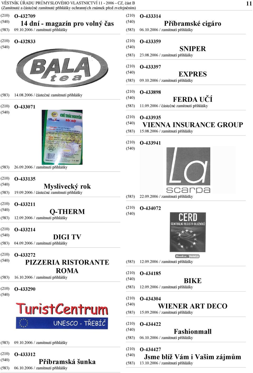 09.2006 / zamítnutí přihlášky O-433272 PIZZERIA RISTORANTE ROMA 16.10.2006 / zamítnutí přihlášky O-433290 O-434185 O-434304 BIKE WIENER ART DECO 15.09.2006 / zamítnutí přihlášky O-433312 Příbramská šunka O-434422 O-434427 Fashionmall Jsme blíž Vám i Vašim zájmům 13.